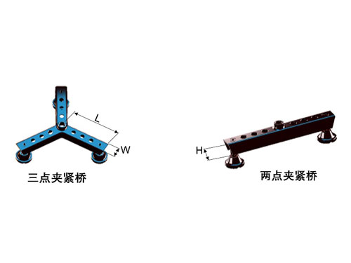 D16/D28三点桥/两点桥